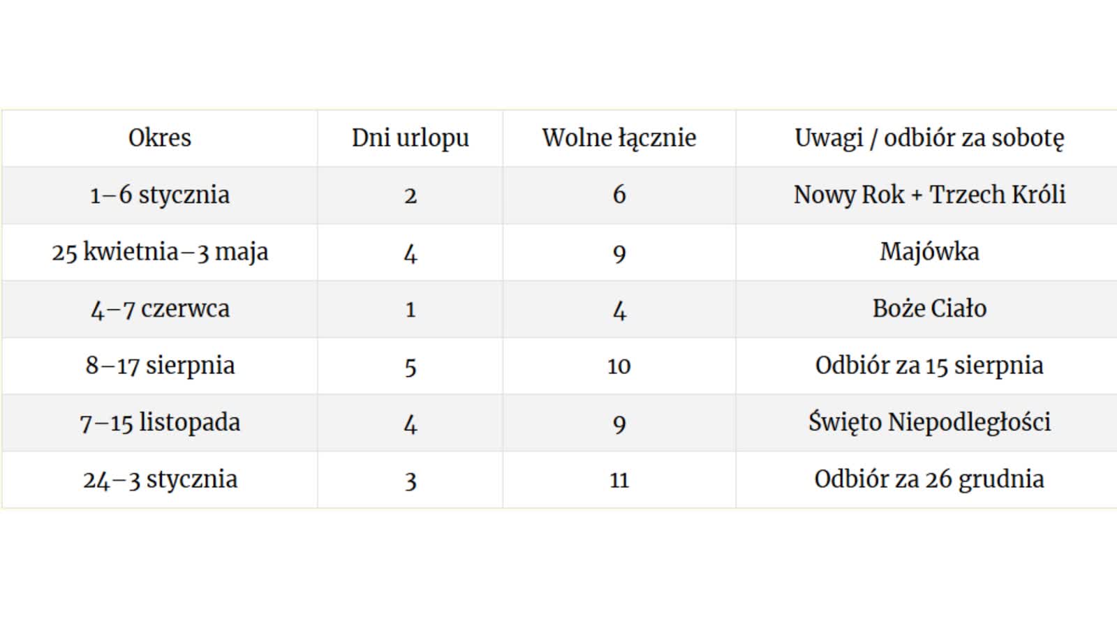W 2026 roku majówka będzie krótka 14 airport-8000988_1920 (10).jpg