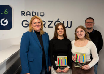Gorzowscy studenci napisali książkę o bezpieczeństwie Radio Zachód - Lubuskie