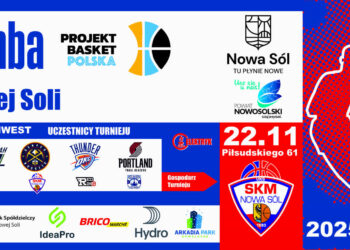 Jr. NBA Nowa Sól