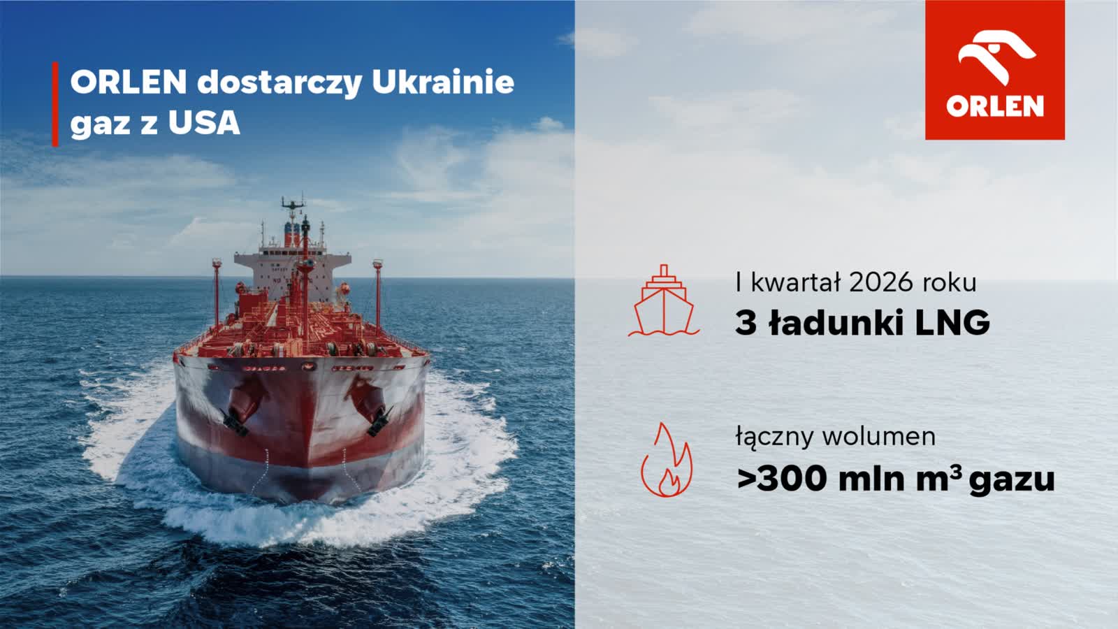 Orlen dostarczy Ukrainie gaz z USA. Jest porozumienie