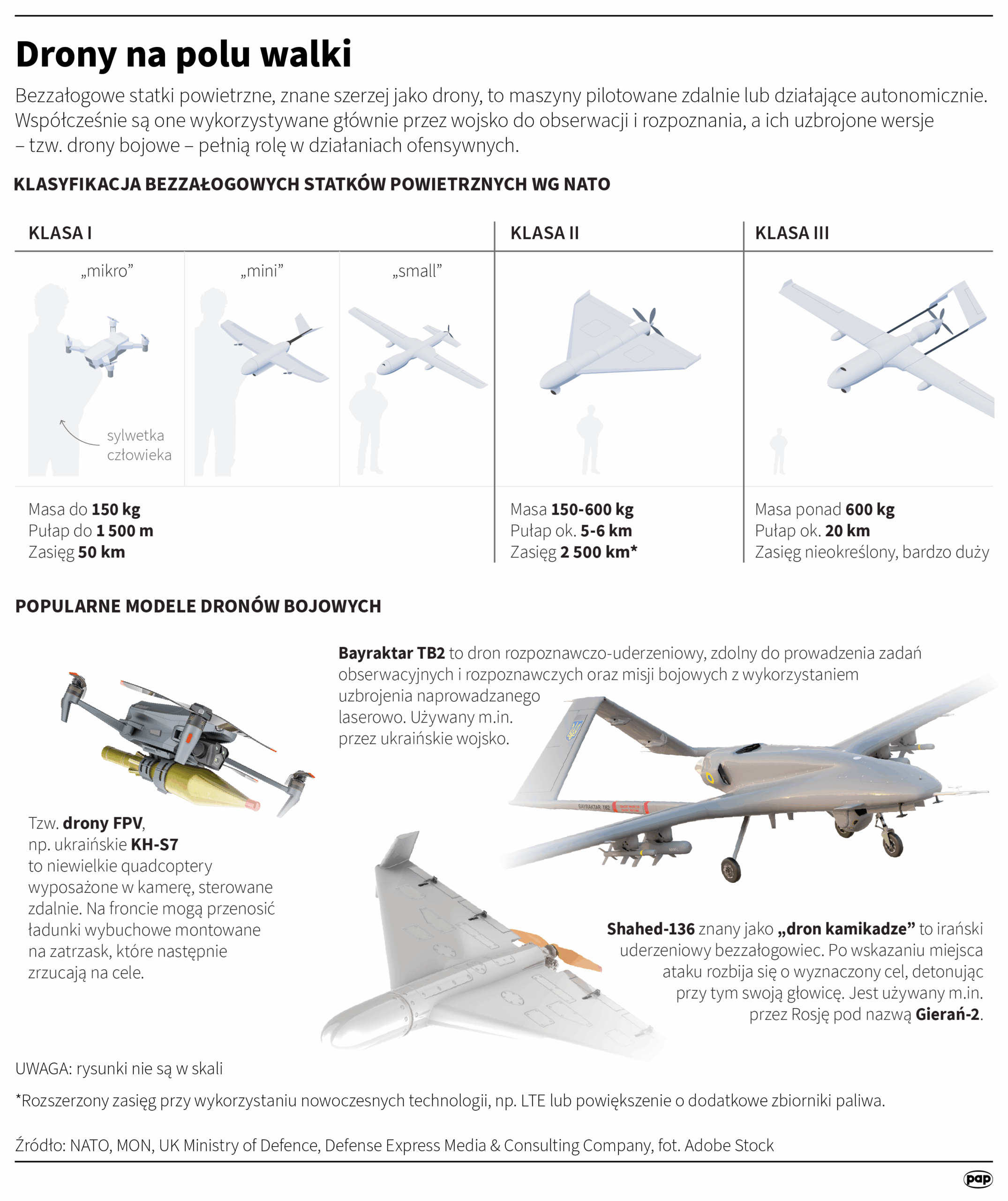 Nowe systemy antydronowe w Polsce i Rumunii. Powodem zagrożenie ze strony rosyjskich bezzałogowców Radio Zachód - Lubuskie