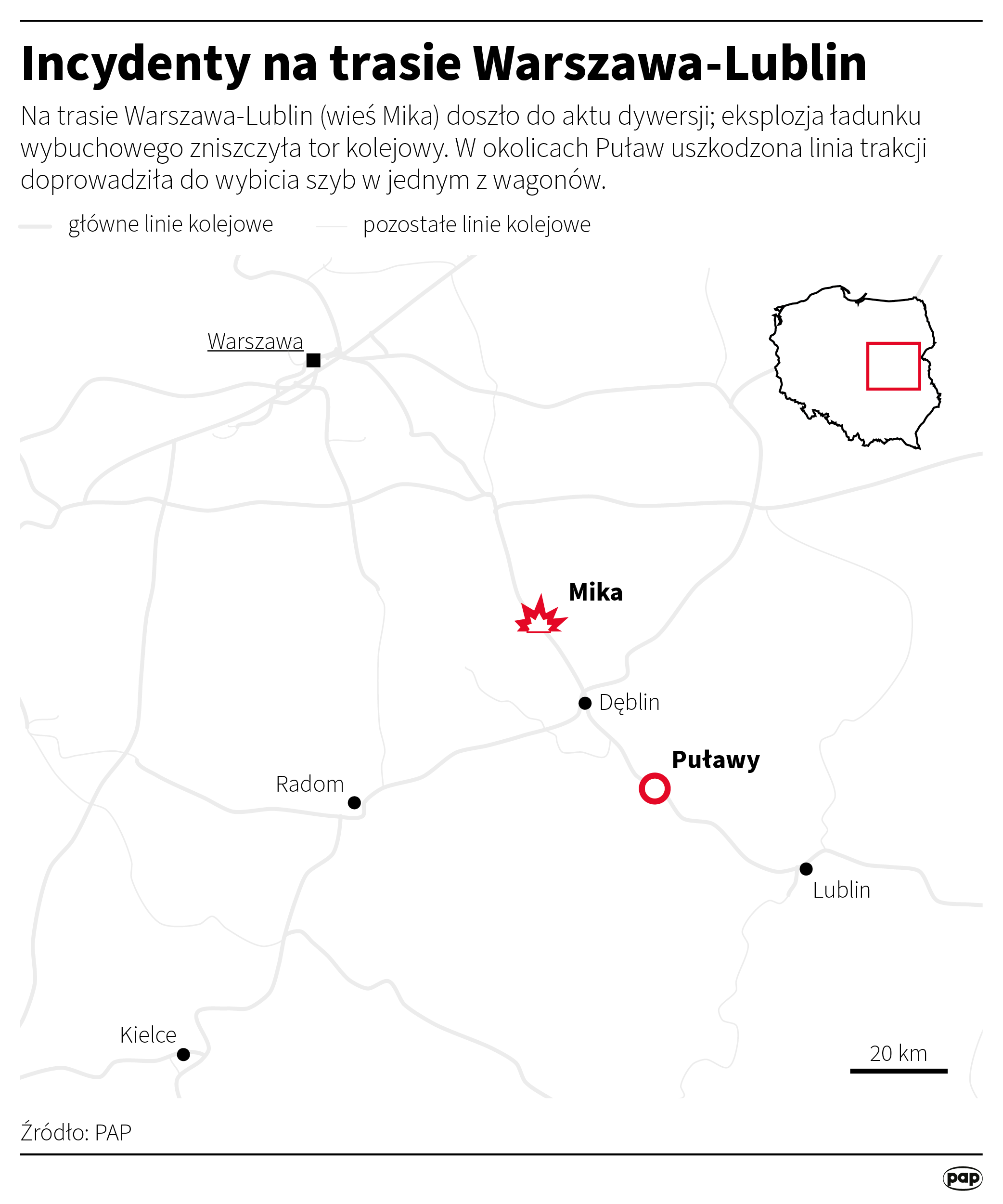 Akty dywersji na torach kolejowych. Rząd zwołuje posiedzenie Komitetu ds. Bezpieczeństwa Narodowego