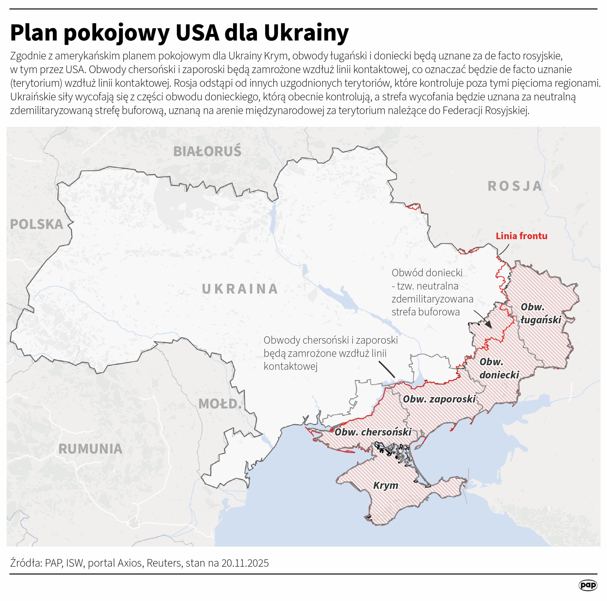 "Ukraina stoi przed wyborem". Zełenski o planie pokojowym USA Radio Zachód - Lubuskie