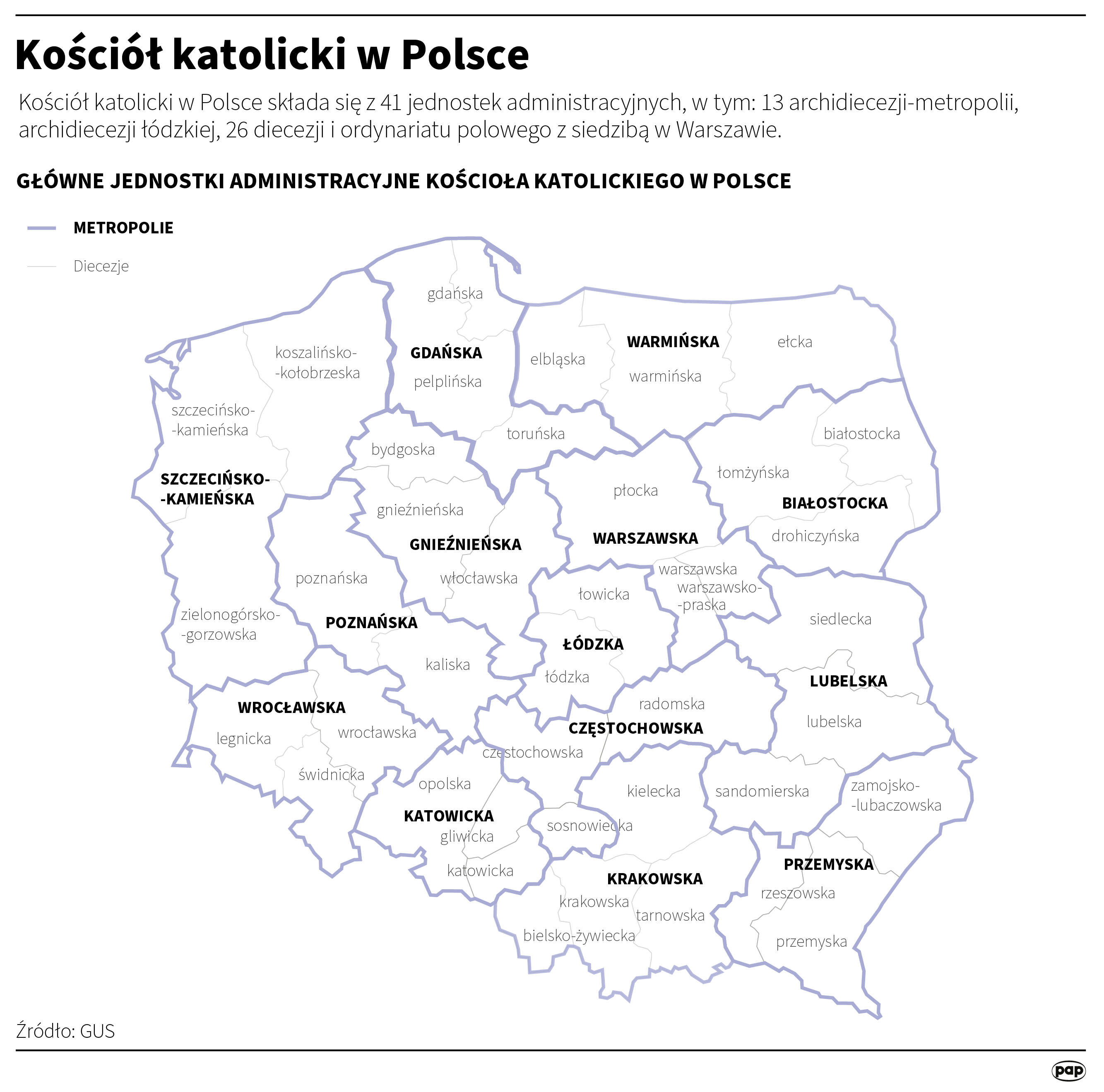 Jest nowy metropolita krakowski. Papież zdecydował