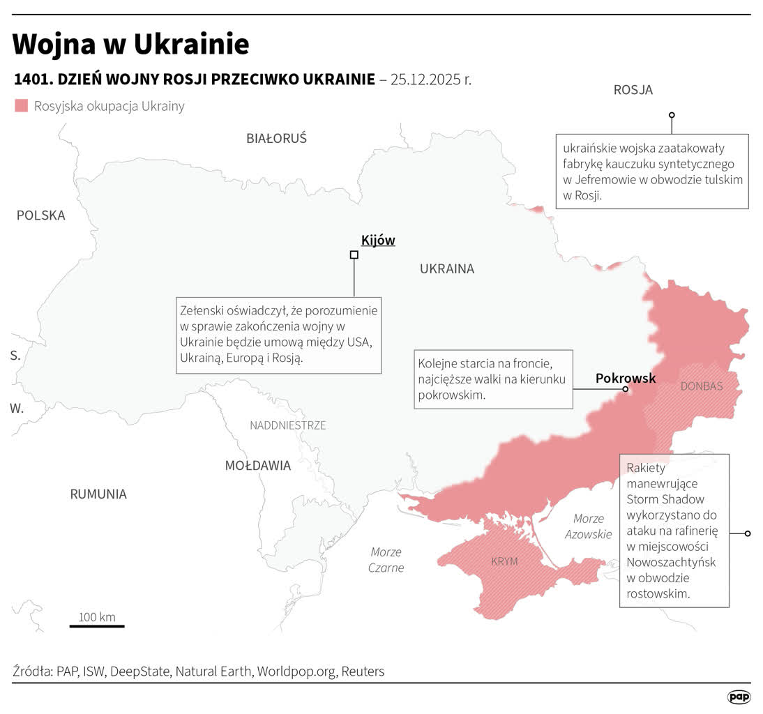 Ukraina/ Armia: trafiliśmy w instalacje gazowe i paliwowe w Rosji m.in. rakietami typu Storm Shadow