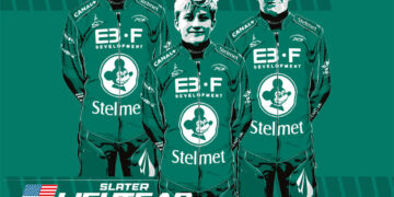 Falubaz zakontraktował młodych obcokrajowców 3 Falubaz zakontraktował młodych obcokrajowców Radio Zachód - Lubuskie