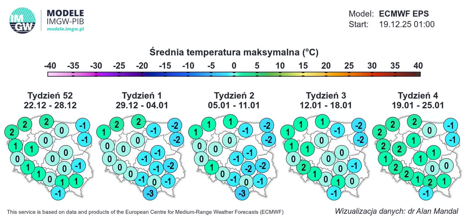 ECMWF_TMAX_AVE_1766212830.webp