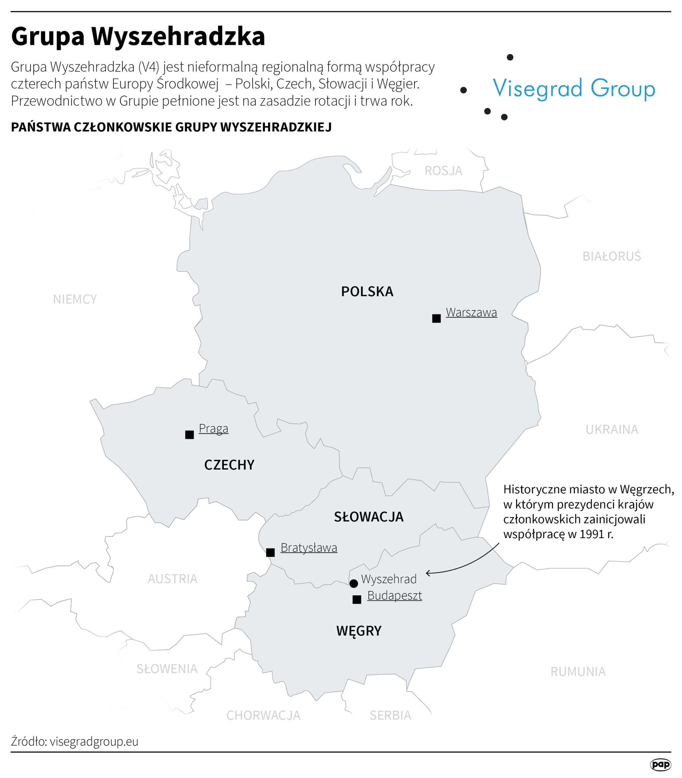 Prezydent Nawrocki na szczycie V4. W tle sprawa dostaw surowców Radio Zachód - Lubuskie