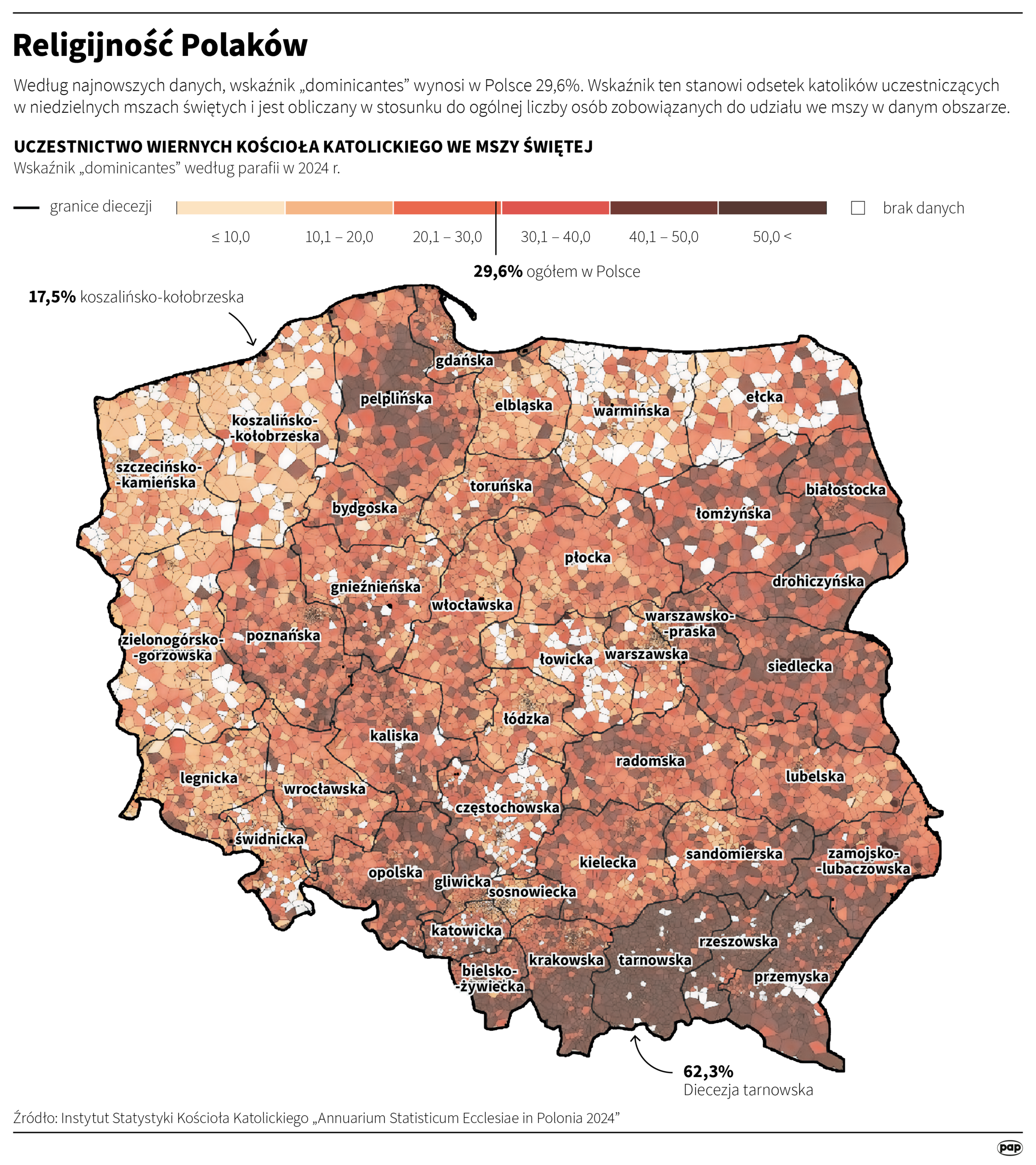 Lekki wzrost frekwencji na mszach. Mniej bierzmowań oraz małżeństw Radio Zachód - Lubuskie