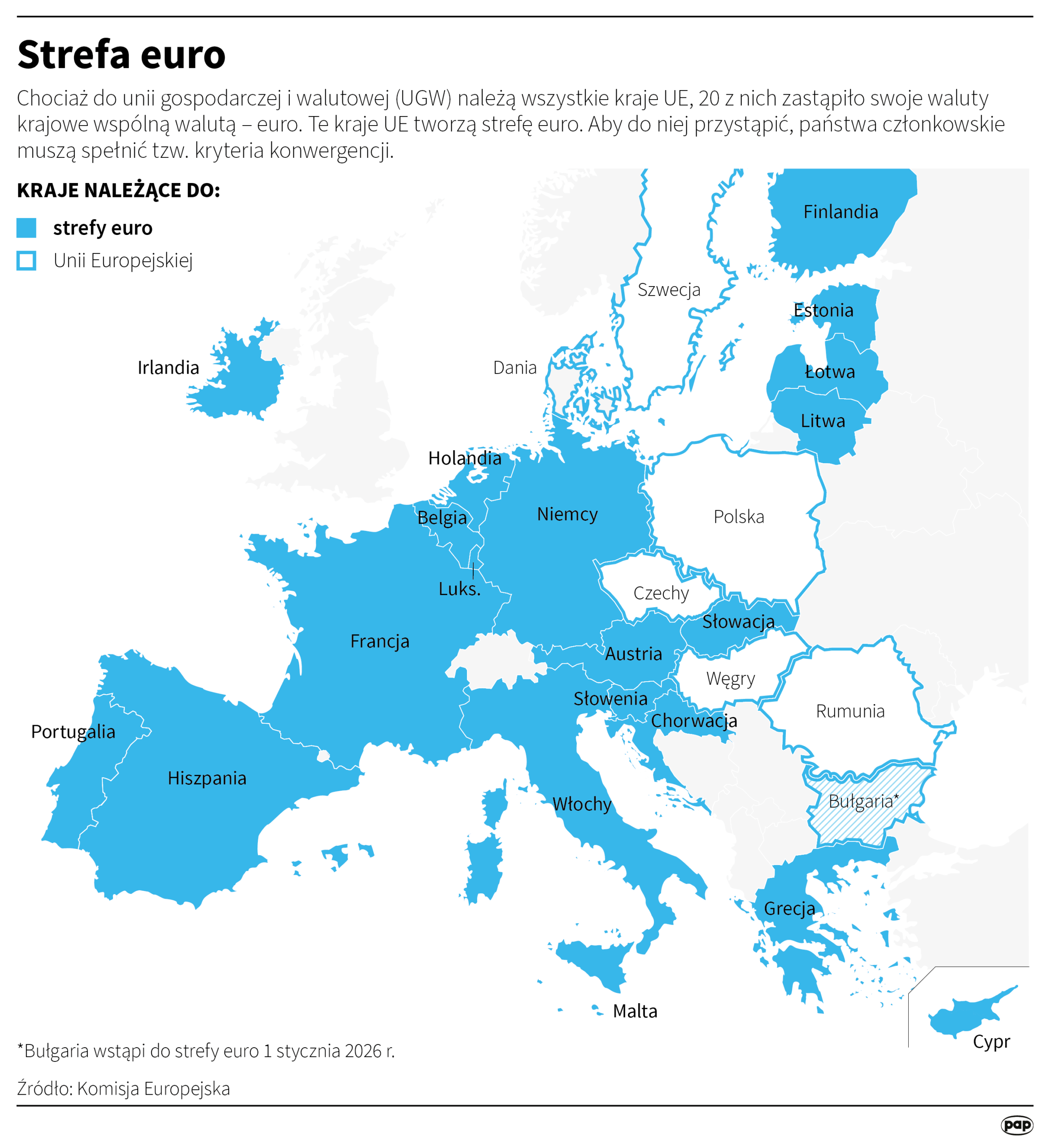 Bułgaria wkrótce przystąpi do strefy euro. Obywatele kraju mają obawy Radio Zachód - Lubuskie