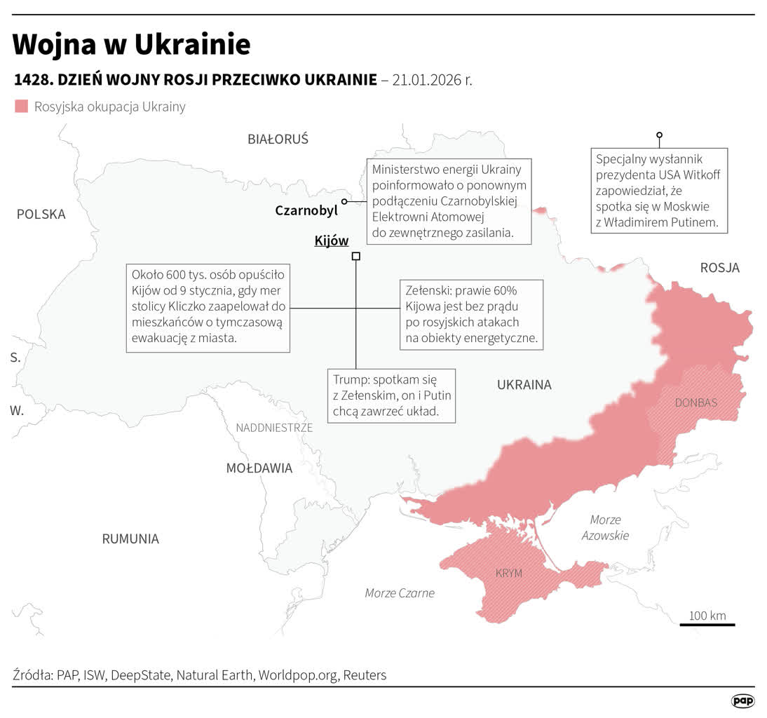 Szef ambasady RP w Ukrainie: Polska wysłała do Kijowa 400 generatorów prądotwórczych