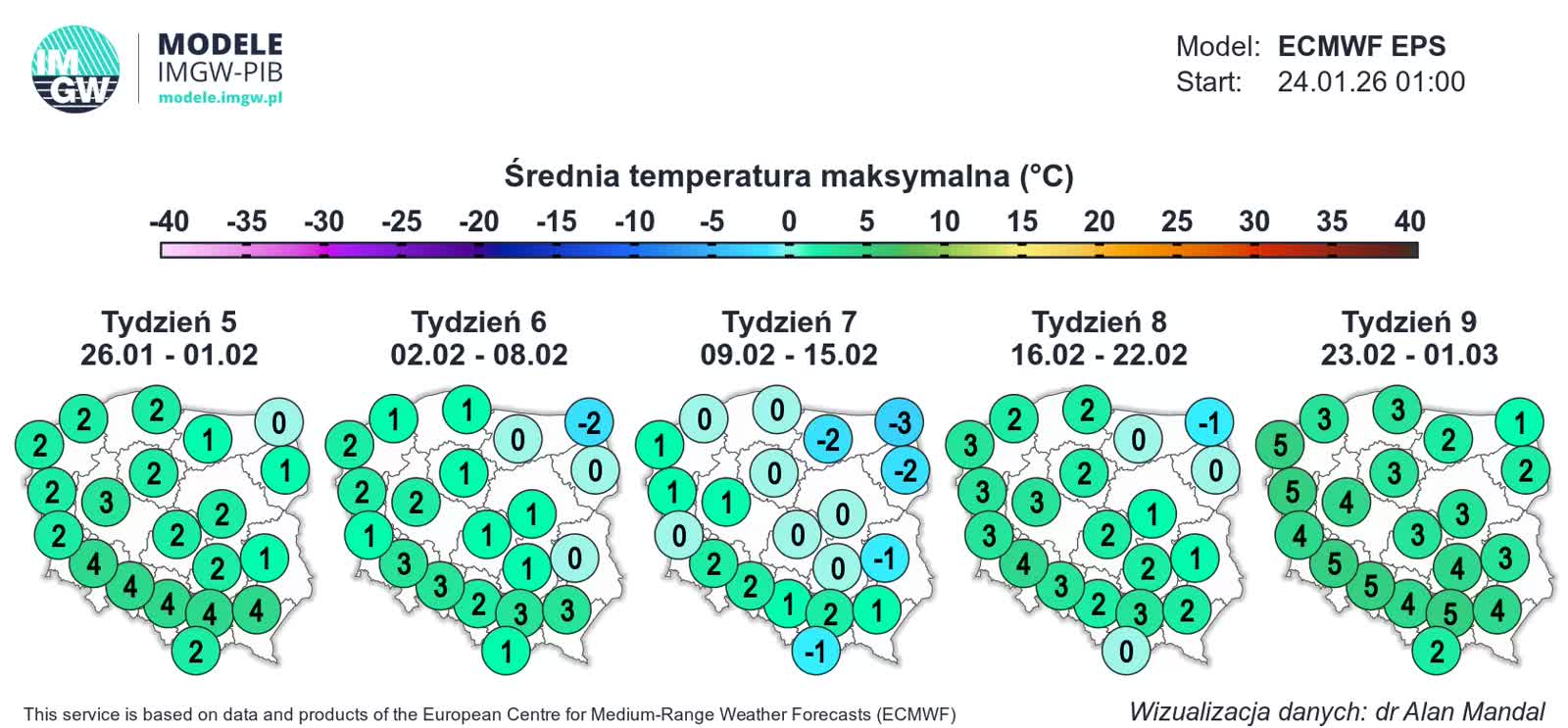 ECMWF_TMAX_AVE_1769323231.webp