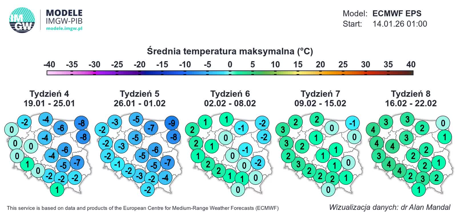 ECMWF_TMAX_AVE_1768459232.webp