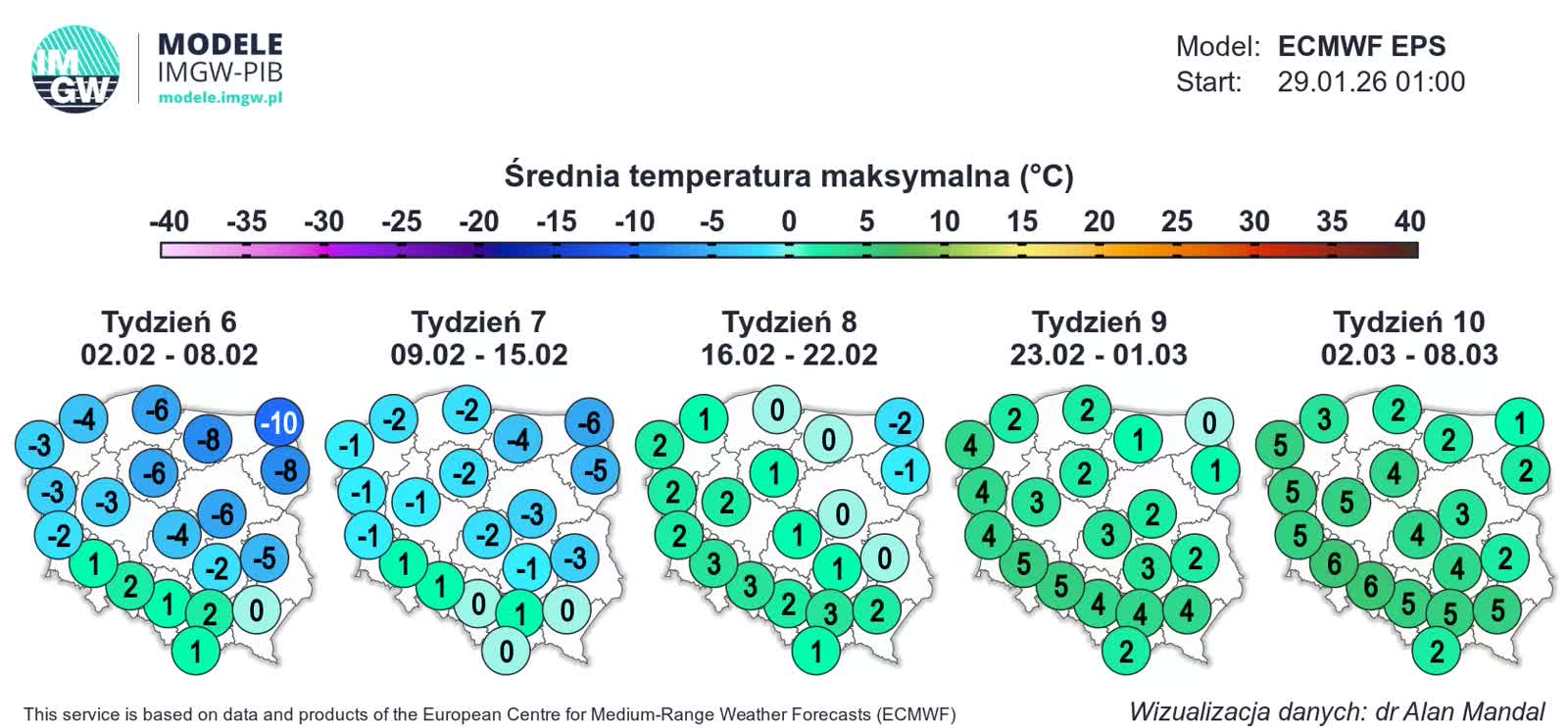 ECMWF_TMAX_AVE_1769755232.webp