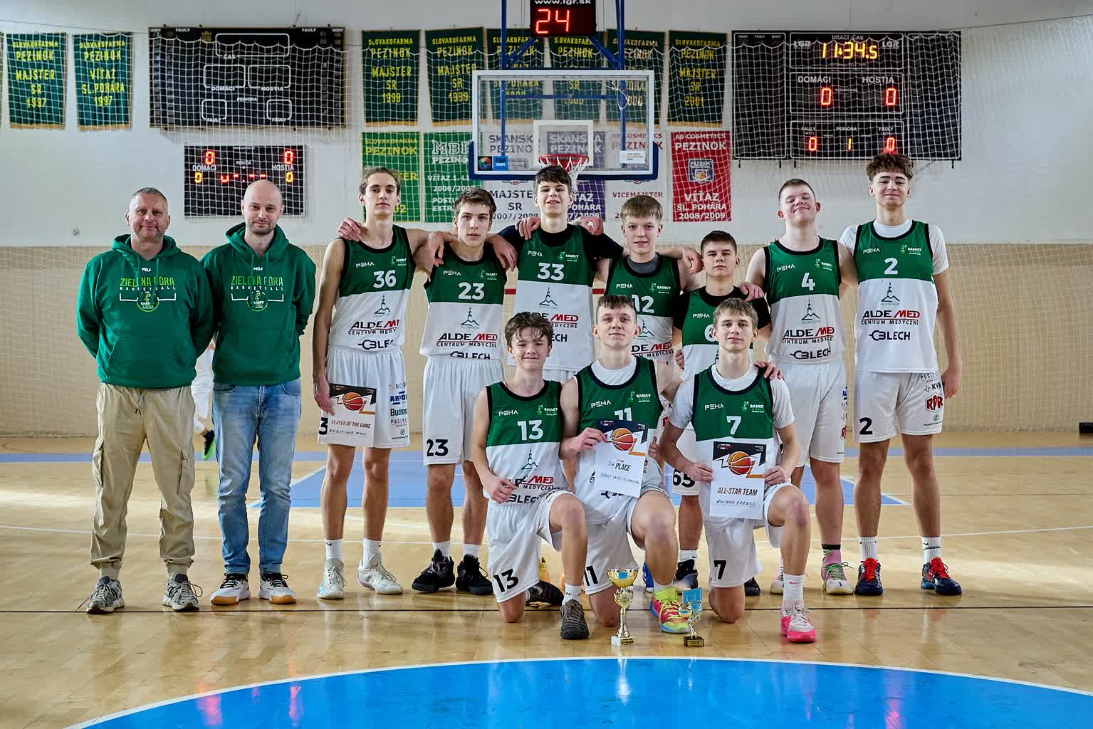 CEYBL U16: Basket 4 Kids drugi na Słowacji. Zielonogórzanie z awansem do finału