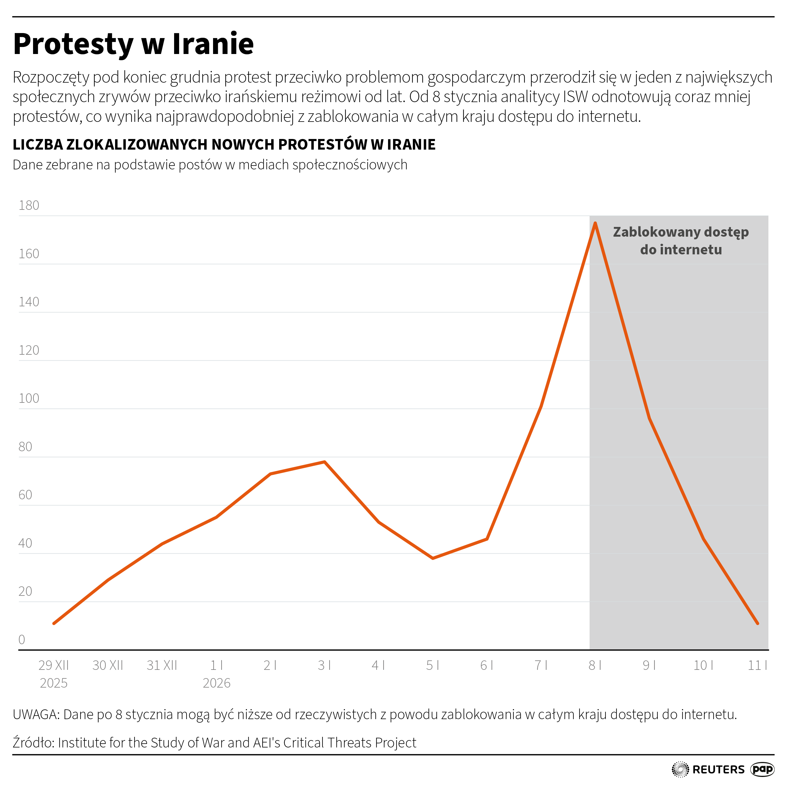 MSZ w kontakcie z 11 Polakami, którzy zarejestrowali w systemie Odyseusz podróż do Iranu
