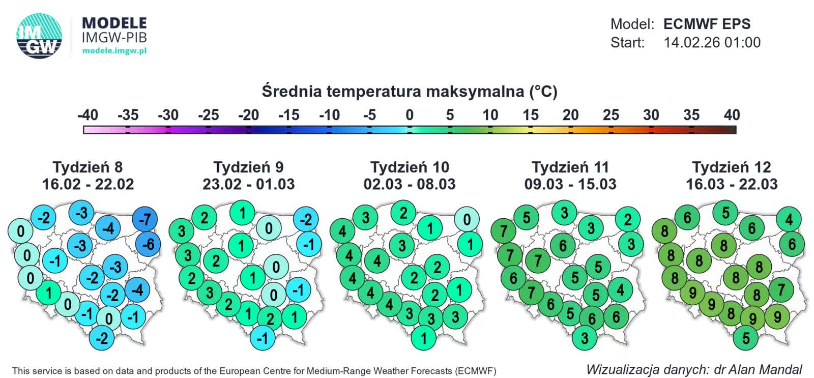 ECMWF_TMAX_AVE_1771137632.webp