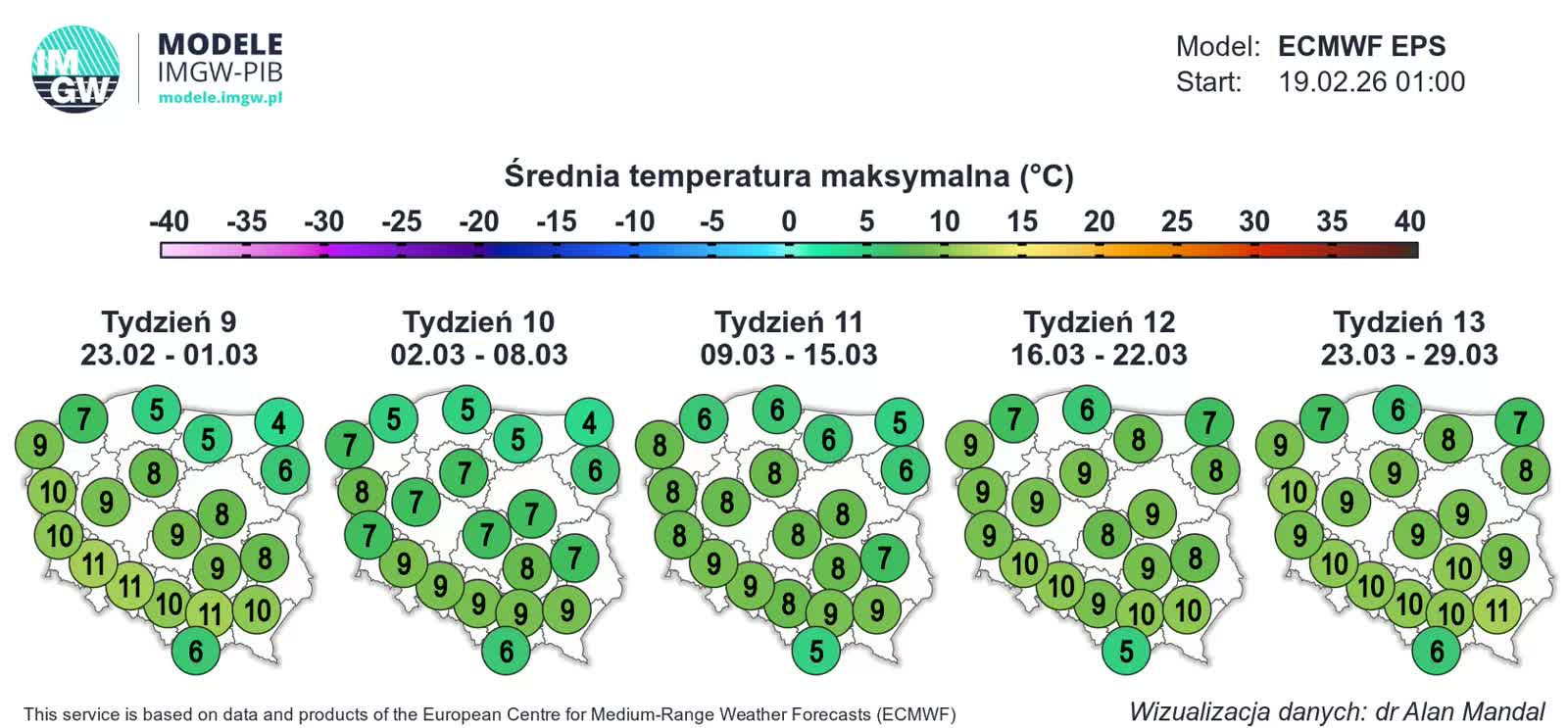 ECMWF_TMAX_AVE_1771569641.webp