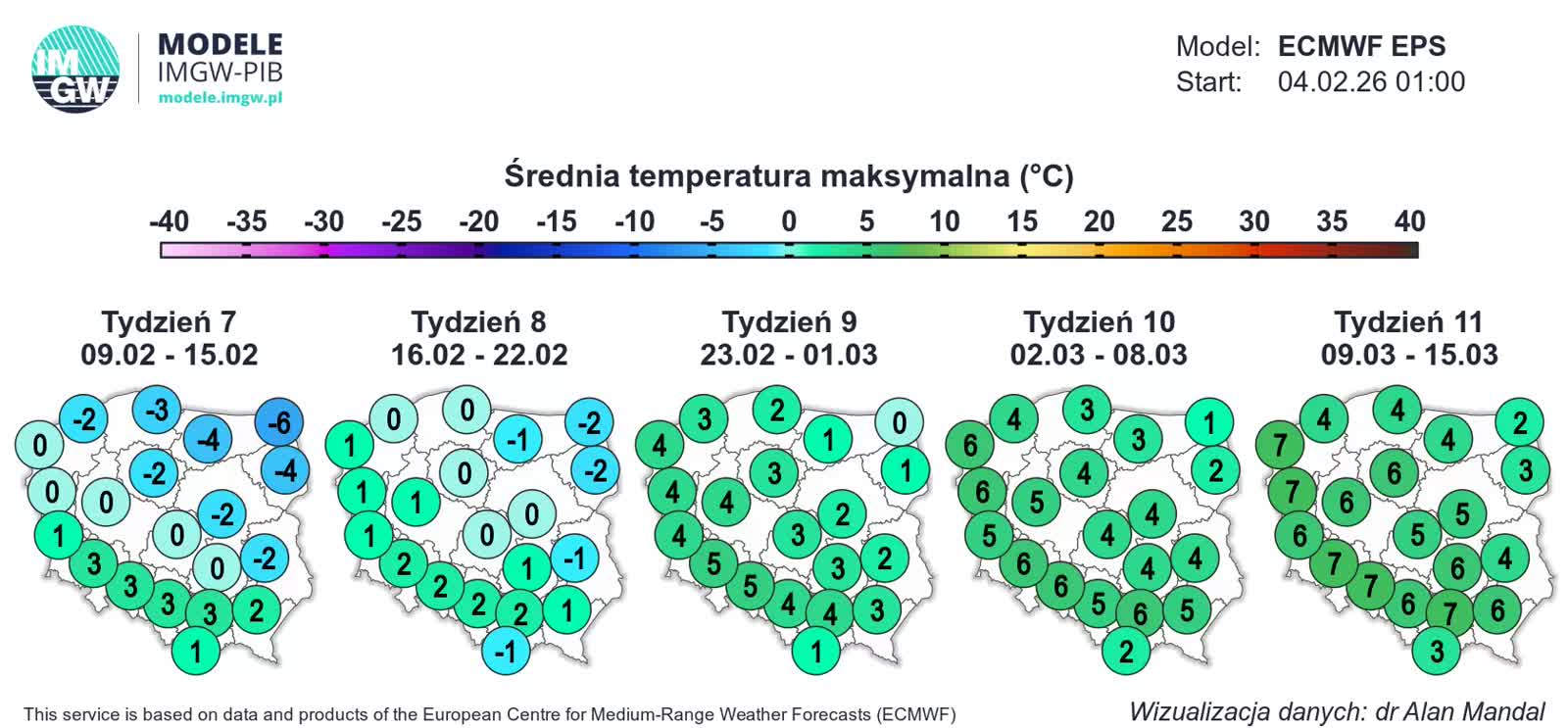 ECMWF_TMAX_AVE_1770273631.webp