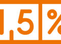 1,5 procent dla OPP