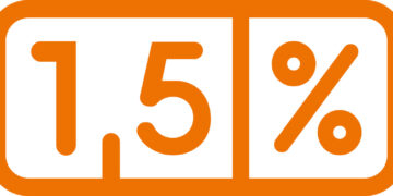 1,5 procent dla OPP