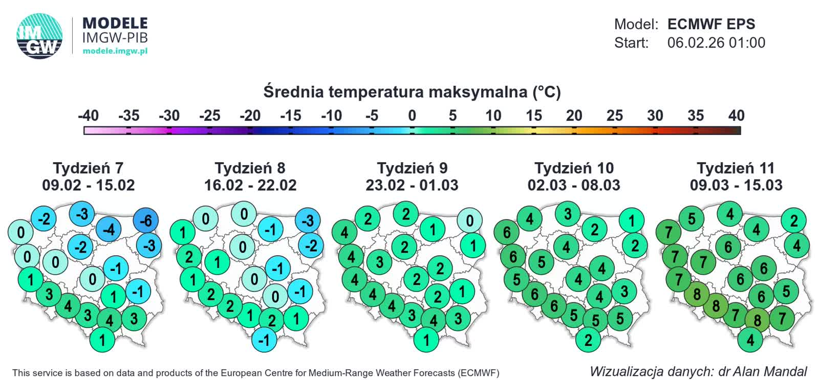 ECMWF_TMAX_AVE_1770446430.webp