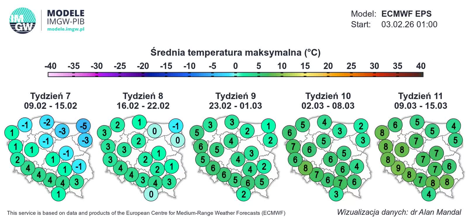 ECMWF_TMAX_AVE_1770187230.webp