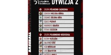 grafika: Facebook/PZBall - Polish Baseball & Softball Federation