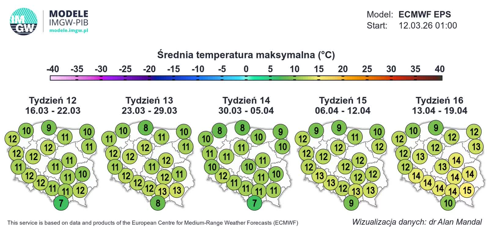 ECMWF_TMAX_AVE_1773384033.webp