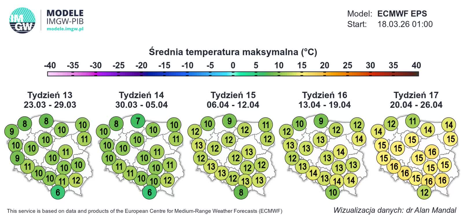 ECMWF_TMAX_AVE_1773902434.webp