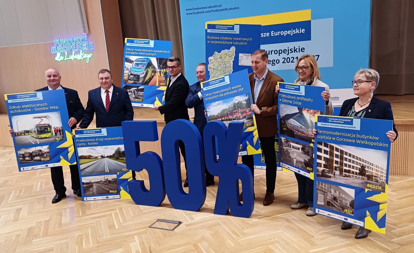 Fundusze europejskie. UMWL zakontraktował ponad połowę pieniędzy