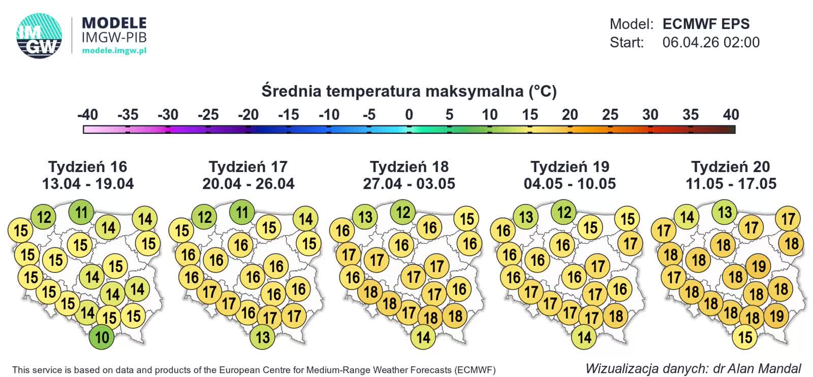 ECMWF_TMAX_AVE_1775544037.webp