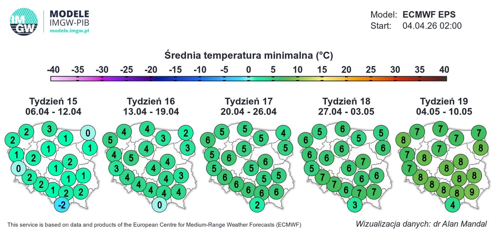 ECMWF_TMIN_AVE_1775379916.webp