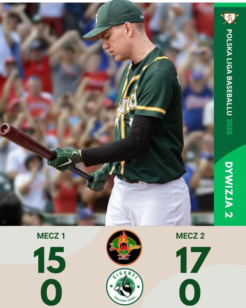 Porażka Gigantów w debiucie w Polskiej Lidze Baseballu