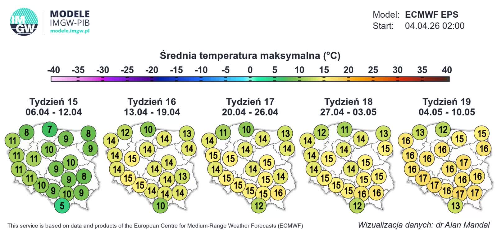ECMWF_TMAX_AVE_1775379916.webp