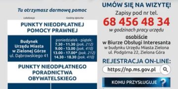 materiały organizatora
