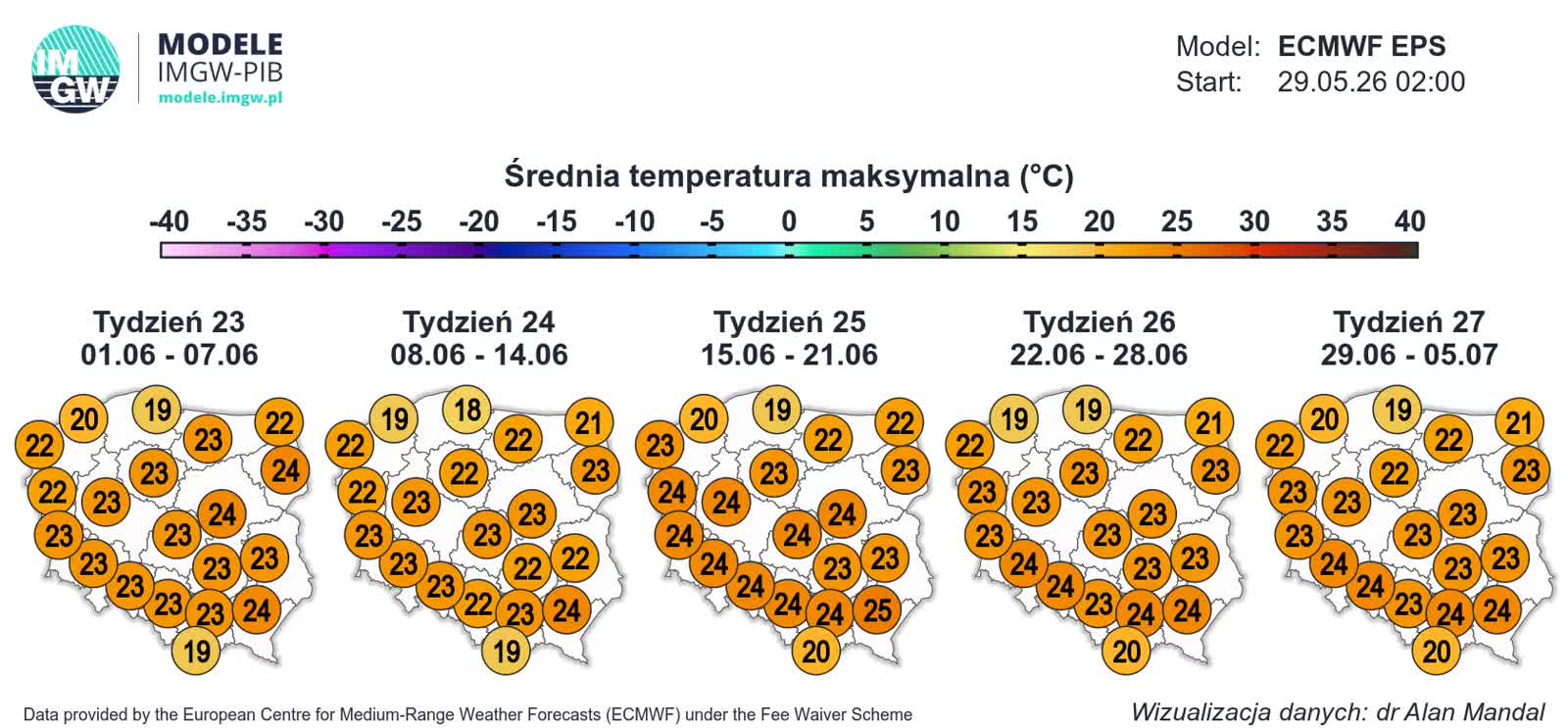 ECMWF_TMAX_AVE_1780131348.webp