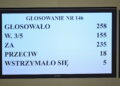 Tablica z wynikami głosowania nad wyborem sędziów-członków KRS w Sejmie (PAP/Radek Pietruszka)