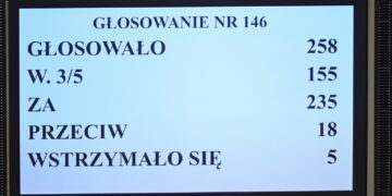 Tablica z wynikami głosowania nad wyborem sędziów-członków KRS w Sejmie (PAP/Radek Pietruszka)