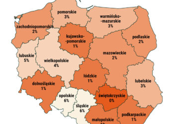 graf. Fundacja Sendzimira