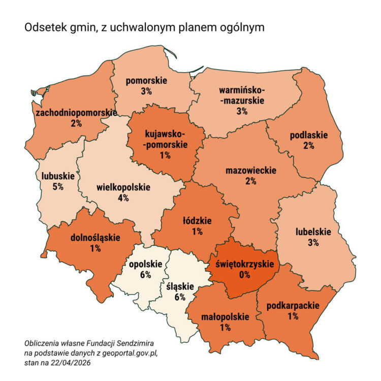 graf. Fundacja Sendzimira