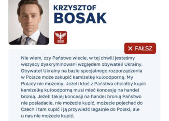 Grafika: Demagog