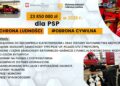 graf. Lubuski Urząd Wojewódzki