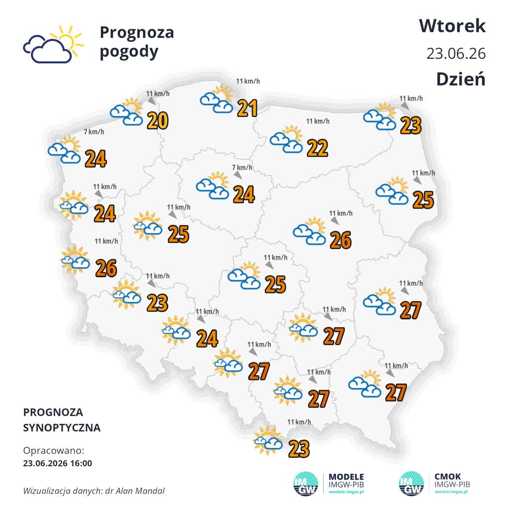 Najbliższe dwa dni pogodne i ciepłe. W weekend na zachodzie do 38 st. C