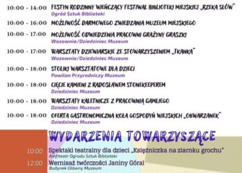 Rękodzieło Nowa Sol