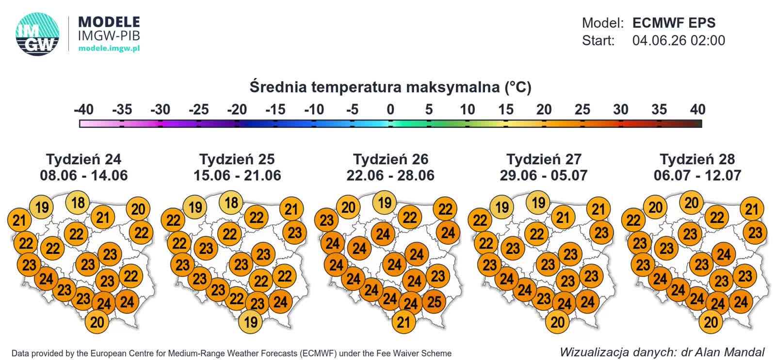 ECMWF_TMAX_AVE_1780635409.webp