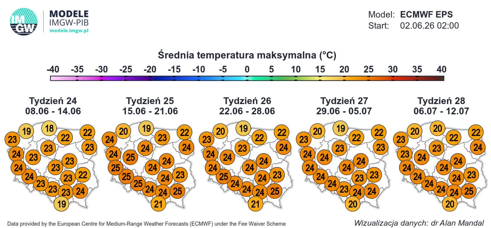ECMWF_TMAX_AVE_1780458031.webp