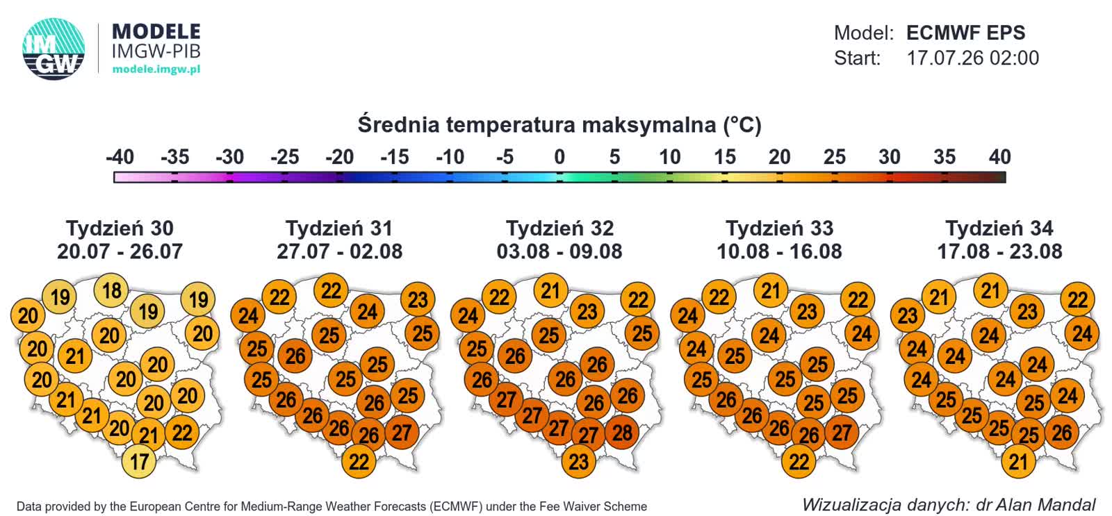 ECMWF_TMAX_AVE_1784346030.webp