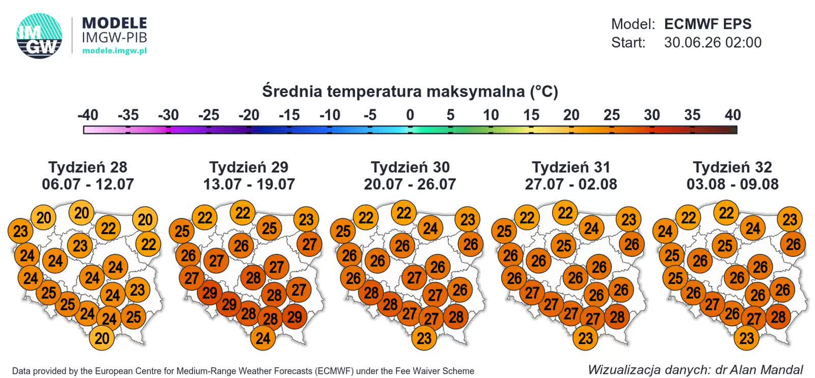 ECMWF_TMAX_AVE_1782877232.webp