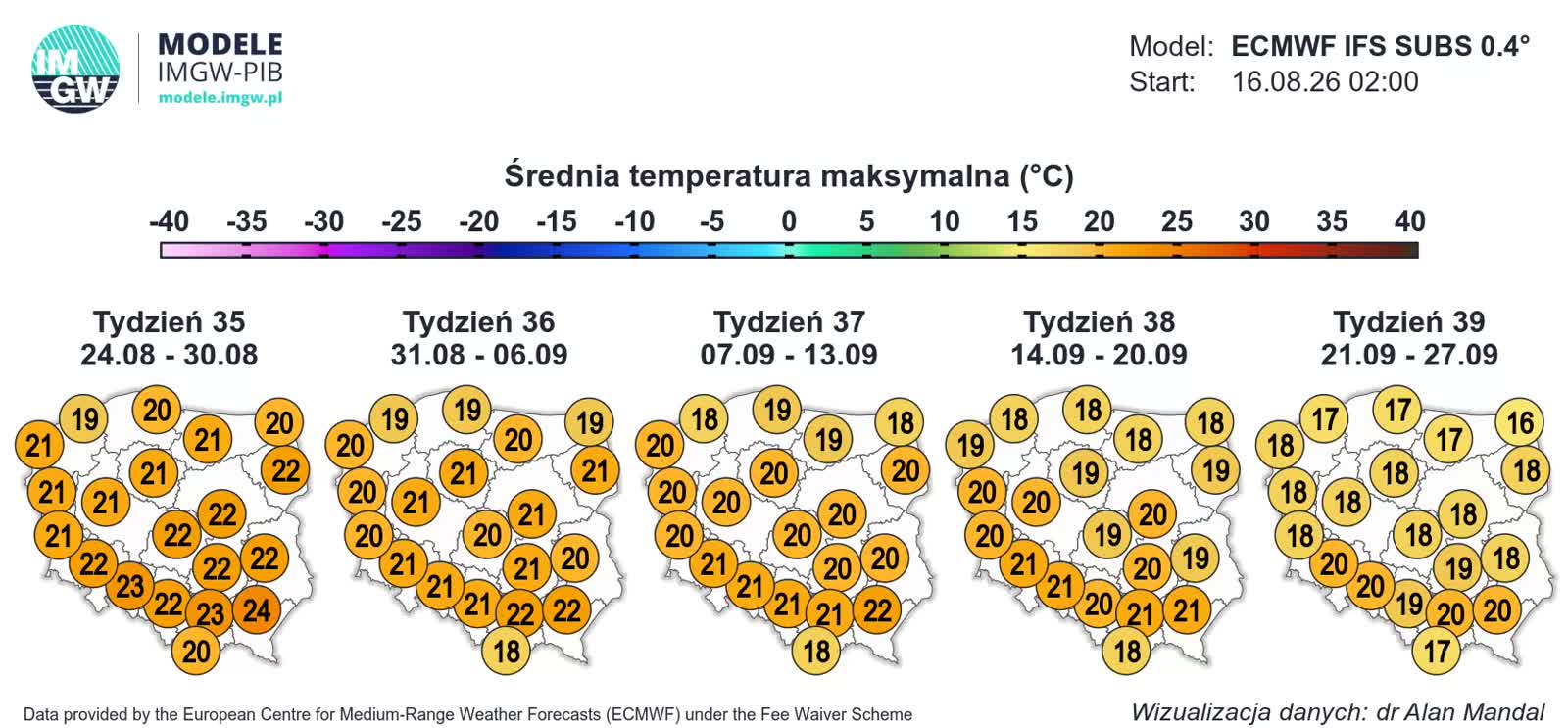 ECMWF_TMAX_AVE_1786938032.webp